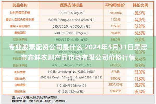 专业股票配资公司是什么 2024年5月31日吴忠市鑫鲜农副产品市场有限公司价格行情