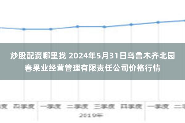 炒股配资哪里找 2024年5月31日乌鲁木齐北园春果业经营管理有限责任公司价格行情