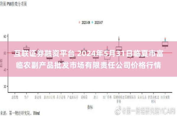 互联证劵融资平台 2024年5月31日临夏市富临农副产品批发市场有限责任公司价格行情