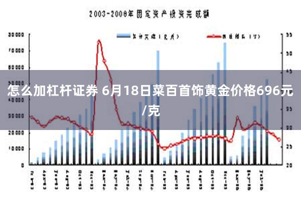 怎么加杠杆证券 6月18日菜百首饰黄金价格696元/克