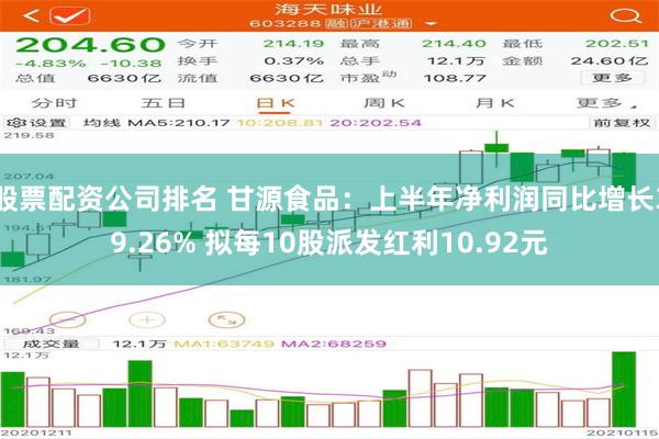 股票配资公司排名 甘源食品：上半年净利润同比增长39.26% 拟每10股派发红利10.92元