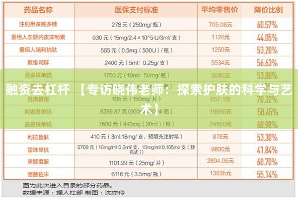 融资去杠杆 【专访晓伟老师：探索护肤的科学与艺术】