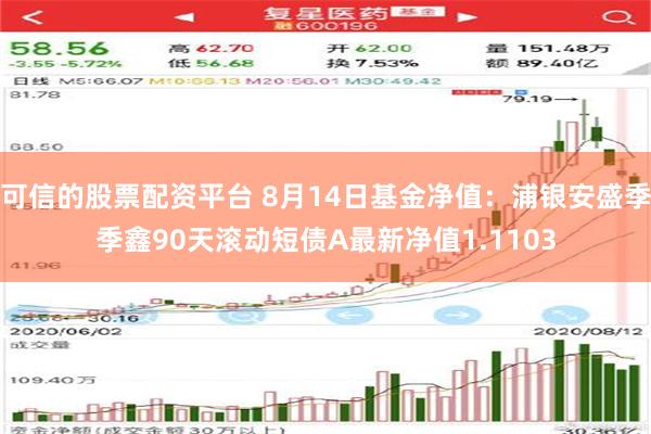 可信的股票配资平台 8月14日基金净值：浦银安盛季季鑫90天滚动短债A最新净值1.1103