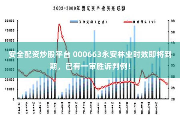 安全配资炒股平台 000663永安林业时效即将到期，已有一审胜诉判例！