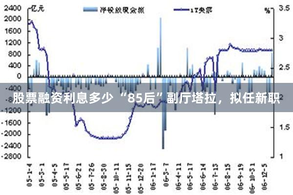 股票融资利息多少 “85后”副厅塔拉，拟任新职