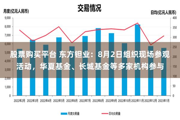 股票购买平台 东方钽业：8月2日组织现场参观活动，华夏基金、长城基金等多家机构参与