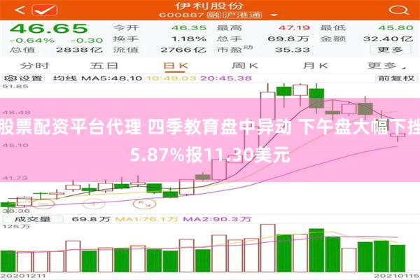 股票配资平台代理 四季教育盘中异动 下午盘大幅下挫5.87%报11.30美元