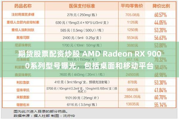 期货股票配资炒股 AMD Radeon RX 9000系列型号曝光，包括桌面和移动平台