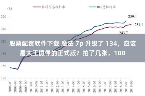 股票配资软件下载 魔法 7p 升级了 134，应该是大王摄像的正式版？拍了几张，100