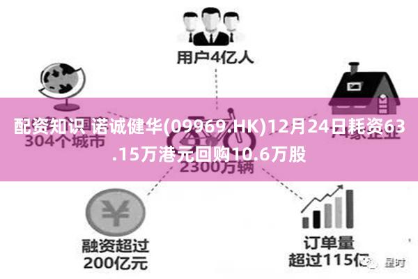 配资知识 诺诚健华(09969.HK)12月24日耗资63.15万港元回购10.6万股