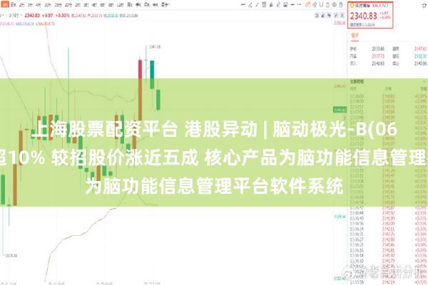 上海股票配资平台 港股异动 | 脑动极光-B(06681)盘中涨超10% 较招股价涨近五成 核心产品为脑功能信息管理平台软件系统