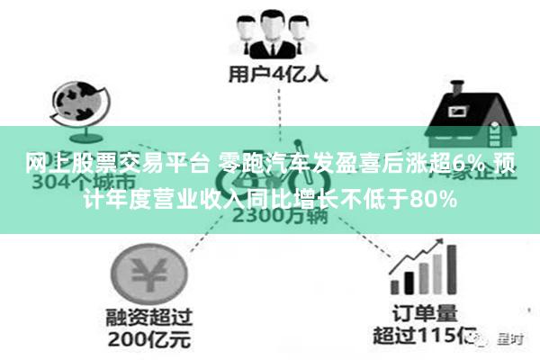 网上股票交易平台 零跑汽车发盈喜后涨超6% 预计年度营业收入同比增长不低于80%