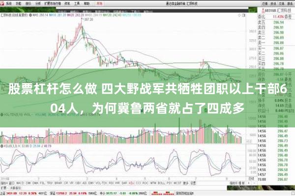 股票杠杆怎么做 四大野战军共牺牲团职以上干部604人，为何冀鲁两省就占了四成多