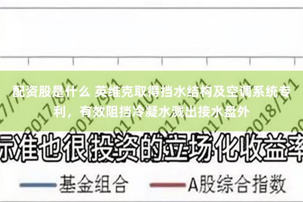 配资股是什么 英维克取得挡水结构及空调系统专利，有效阻挡冷凝水溅出接水盘外