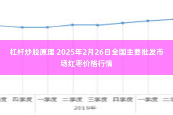 杠杆炒股原理 2025年2月26日全国主要批发市场红枣价格行情